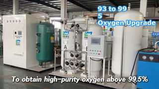 ¡No es necesario reemplazar el equipo para aumentar la pureza! El 93% se convierte fácilmente en 99,5%.